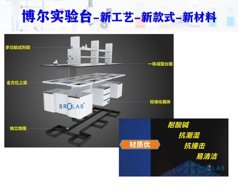 澳新宝典