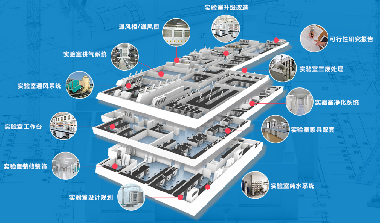 澳新宝典